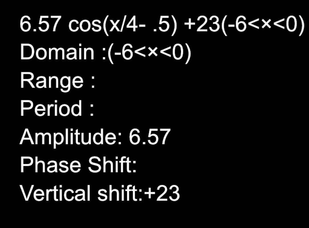 6.57cos (x/4-.5)+23(-6
Domain : (-6
Range : 
Period : 
Amplitude: 6.57
Phase Shift: 
Vertical shift: +23