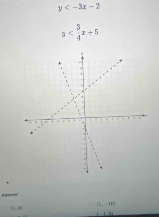 y
y
Answer
(1,-10)
(1,4)
(-1,9)