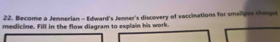 Become a Jennerian - Edward's Jenner's discovery of vaccinations for smallpox changed 
medicine. Fill in the flow diagram to explain his work.