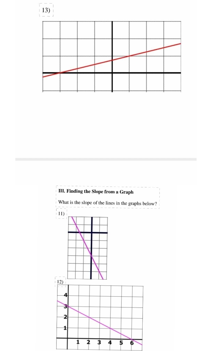 Finding the Slope from a Graph 
What is the slope of the lines in the graphs below? 
11)