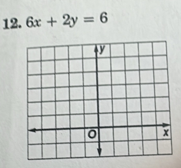 6x+2y=6