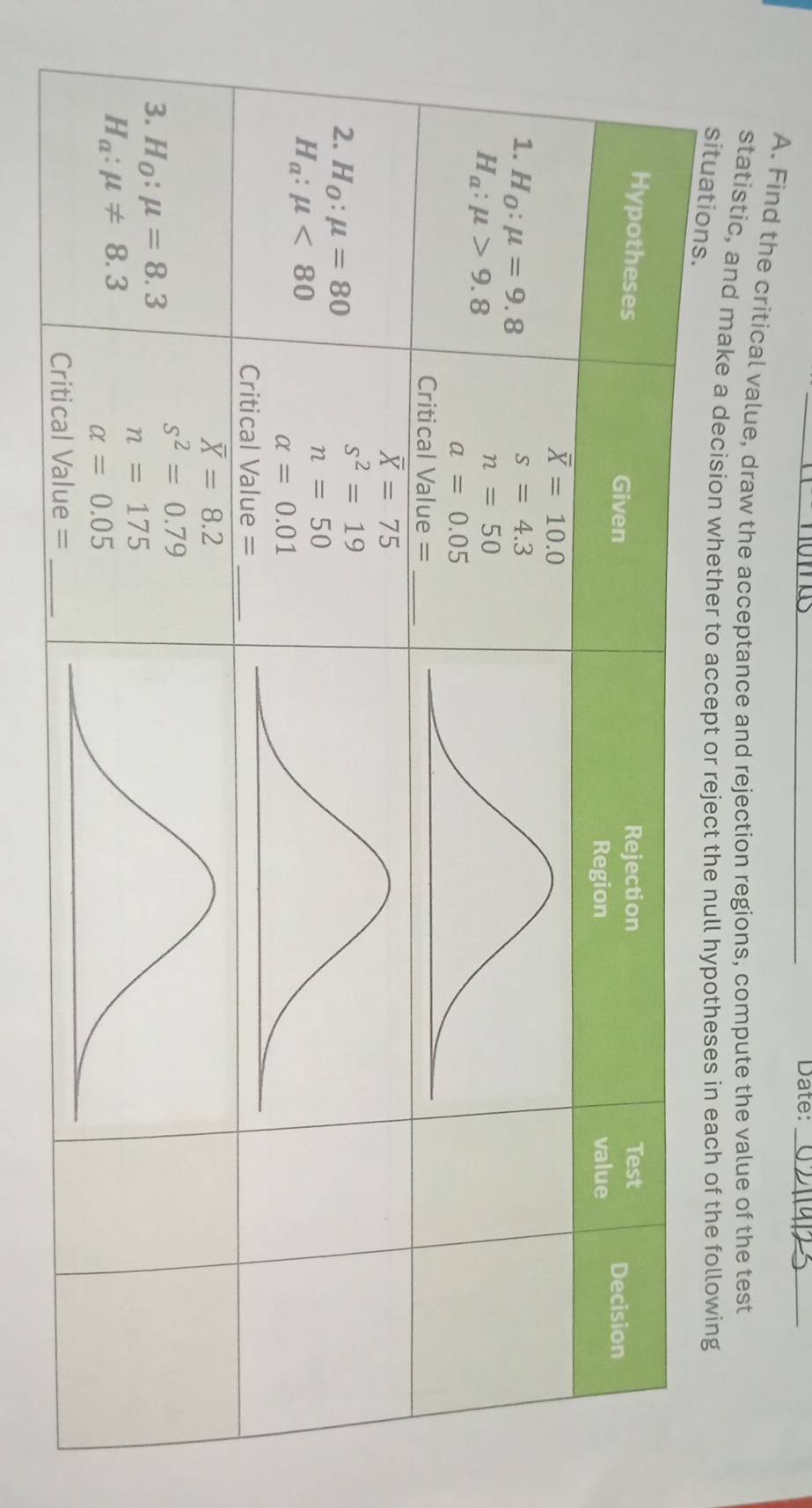 Date:_ 
A. Find the critical value, draw the acceptance and rejection regions, compute the value of the test 
statistic, and make a decision whether to accept or reject the null hypotheses in each of the following 
situations. 
Hypotheses Rejection Test Decision 
Given 
Region value
overline X=10.0
1. H_0:mu =9.8
s=4.3
H_a:mu >9.8
n=50
a=0.05
Critical Value =_
overline X=75
2. H_0:mu =80
s^2=19
H_a:mu <80</tex>
n=50
alpha =0.01
Critical Value =_
overline X=8.2
s^2=0.79
3. H_0:mu =8.3
n=175
H_a:mu != 8.3
alpha =0.05
Critical Value =_ 