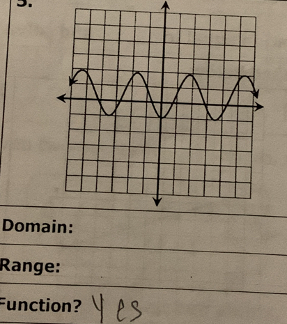 Doma 
Range: 
Function?