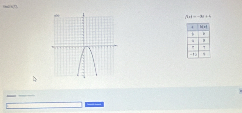 rmsE A(T)
f(x)=-3x+4
_