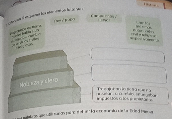 Histona 
: Colec en el esquema los elementos faltantes 
Campesinos / 
Rey / papa siervos 
Eron las 
Popietarios de tíerro. 
máximas 
que les había sido 
autoridades 
entregada a cambia 
civil y religiosa, 
de servícios civilos 
respectivamente 
a religiosos 
Nobleza y clero 
Trabajaban la tierra que no 
poseian; a cambio, entregaban 
impuestos a los propietarios 
L le ras que utilizarías para definir la economía de la Edad Media