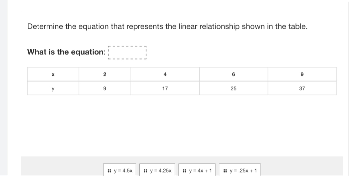 Determine the equation that represents the linear relationship shown in the table. 
What is the equation: 
:: y=4.5x :: y=4.25x :: y=4x+1 :: y=.25x+1