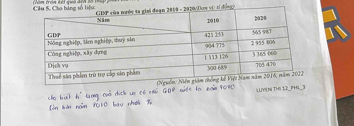 (lám tròn kết qua đen số thập pha i 
LUYEN THI 12 _PHL_ 3