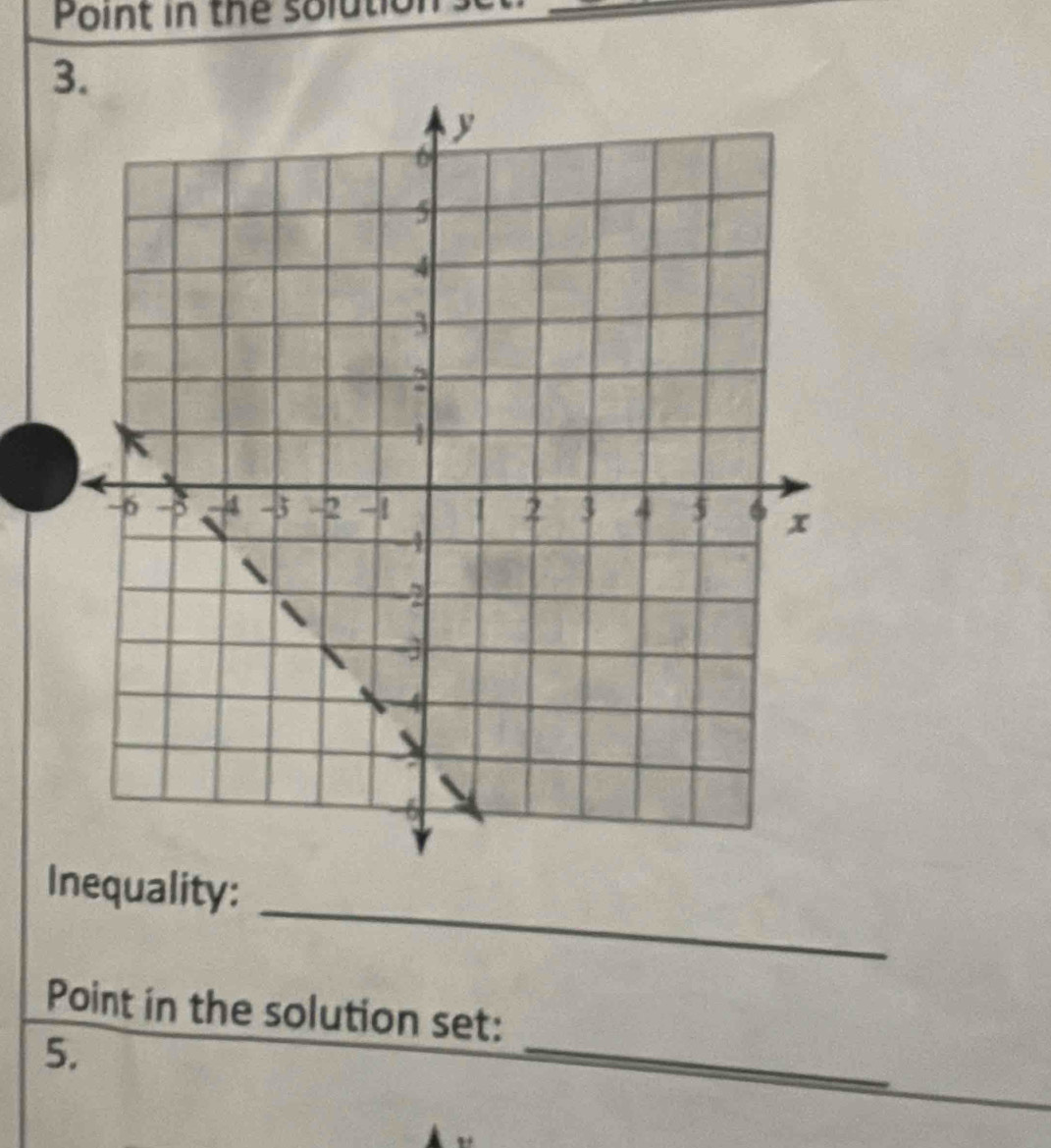 Point in the solution 
_ 
Inequality: 
_ 
Point in the solution set: 
5.