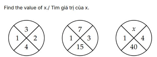 Find the value of x./ Tìm giá trị của x.