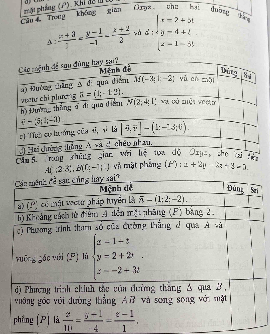 mặt phẳng (P). Khi do  là 
Câu 4. Trong không gian Oxyz ， cho hai đường tháng
Δ :  (x+3)/1 = (y-1)/-1 = (z+2)/2  và d : beginarrayl x=2+5t y=4+t. z=1-3tendarray.
Câu 5. Trong
A(1;2;3),B(0;-1;1) và mặt phẳng (P) : x+2y-2z+3=0.