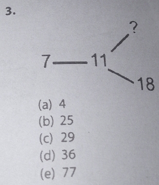 ?
7 11
18
(a) 4
(b) 25
(c) 29
(d) 36
(e) 77