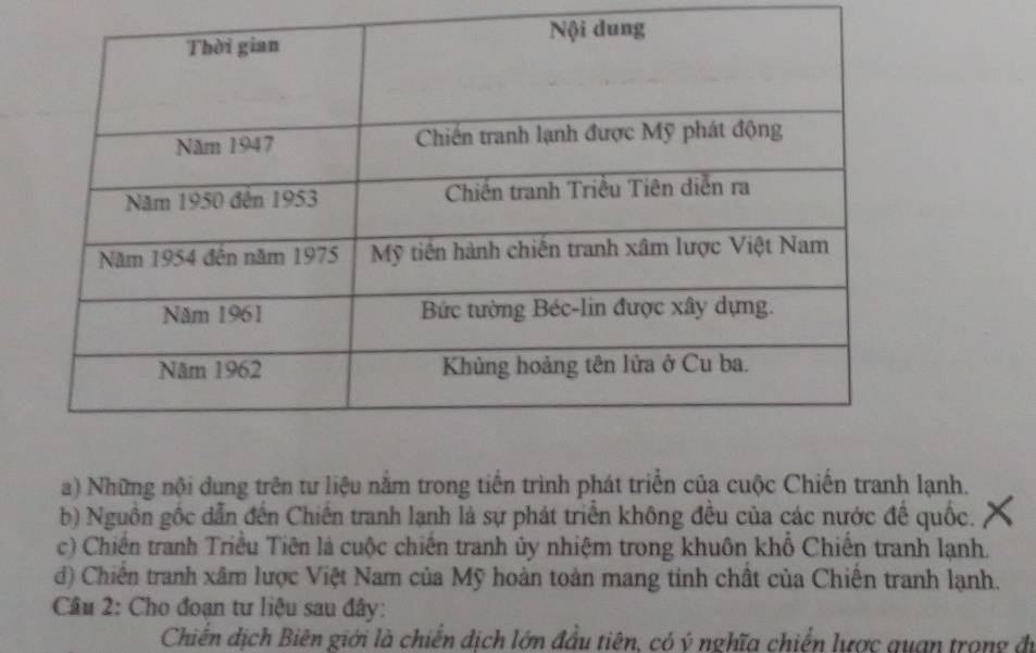 Những nội dung trên tư liệu nằm trong tiến trình phát triển của cuộc Chiến tranh lạnh. 
b) Nguồn gốc dẫn đến Chiến tranh lạnh là sự phát triển không đều của các nước đề quốc. 
c) Chiến tranh Triều Tiên là cuộc chiến tranh ủy nhiệm trong khuôn khổ Chiến tranh lạnh, 
d) Chiến tranh xâm lược Việt Nam của Mỹ hoàn toàn mang tinh chất của Chiến tranh lạnh. 
Câu 2: Cho đoạn tư liệu sau đây: 
Chiến dịch Biên giới là chiến dịch lớn đầu tiên, có ý nghĩa chiến lược quan trong đi