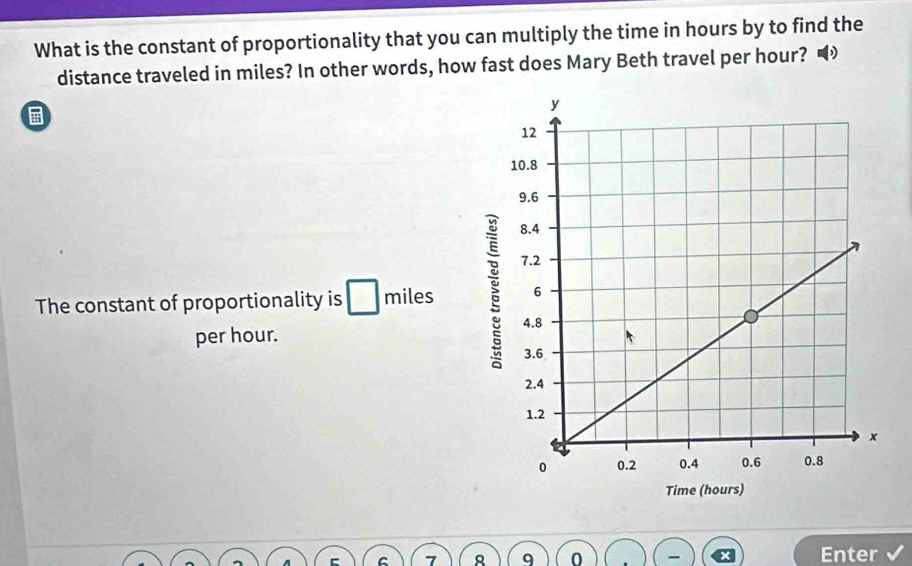 What is the constant of proportionality that you can multiply the time in hours by to find the 
distance traveled in miles? In other words, how fast does Mary Beth travel per hour? • 
The constant of proportionality is miles
per hour. 
Time ( 
9 0 
Enter