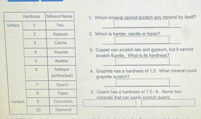 Which mineral cannot scratch any mineral by itself? 
2. Which is harder, calcite or topaz? 
3. Copper can scratch talc and gypsum, but it cannot 
scratch fluorite. What is its hardness? 
4. Graphite has a hardness of 1.5. What mineral could 
graphite scratch? 
5. Quartz has a hardness of 7.5 - 8. Name two 
minerals that can easily scratch quartz.