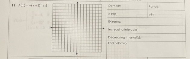 f(x)=-(x+1)^3+6
Decreasing Interval(s): 
End Behavior: