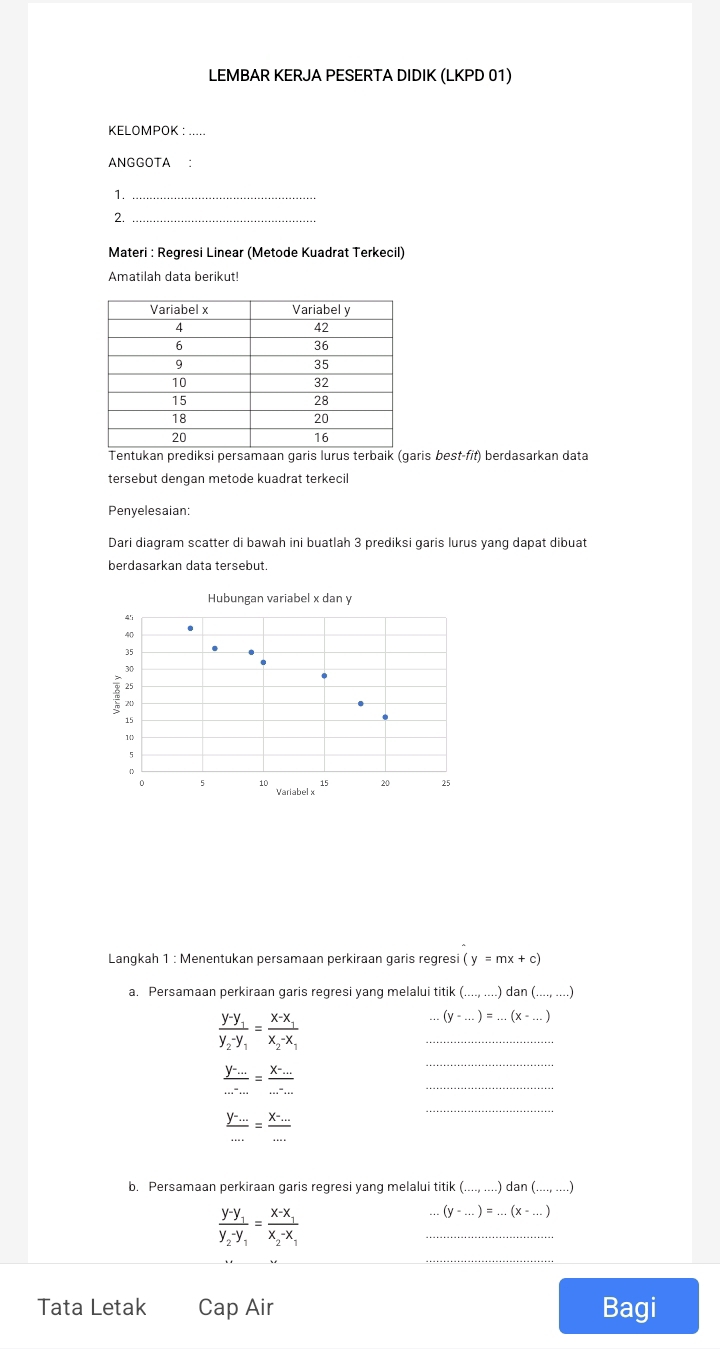 LEMBAR KERJA PESERTA DIDIK (LKPD 01) 
KELOMPOK :_ 
ANGGOTA : 
1._ 
2. 
Materi : Regresi Linear (Metode Kuadrat Terkecil) 
Amatilah data berikut! 
Tentsi persamaan lurus teis best-fit) berdasarkan data 
tersebut dengan metode kuadrat terkecil 
Penyelesaian: 
Dari diagram scatter di bawah ini buatlah 3 prediksi garis lurus yang dapat dibuat 
berdasarkan data tersebut. 
Langkah 1 : Menentukan persamaan perkiraan garis regresi (y=mx+c)
a. Persamaan perkiraan garis regresi yang melalui titik (...., ....) dan (...., ....)
frac y-y_1y_2-y_1=frac x-x_1x_2-x_1 ...(y-...)=...(x-...)
_
 (y-...)/... = (X-...)/... 
_
 (y-...)/... = (x-...)/... 
_ 
b. Persamaan perkiraan garis regresi yang melalui titik (. .) dan (.. J
frac y-y_1y_2-y_1=frac x-x_1x_2-x_1 ...(y-...)=...(x-...)
_ 
Tata Letak Cap Air Bagi