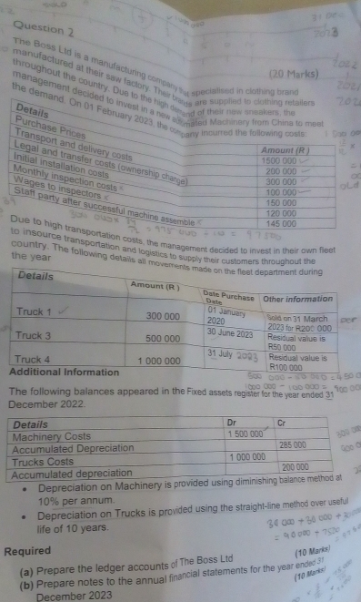 The Boss Ltd is a manyfacturing company sy specialised in clothing bran 
(20 Marks) 
manufactured at their saw factory. T 
throughout the country. Du 
management de 
the de 
tation costs, the management decided to invest in their own fleet 
ource transportation and logistics to supply their customers throughout the 
the year
country. The following details all mov 
The following balances appeared in the Fixed assets register for the year ended 31 
December 2022 
Depreciation on Machinery is provi
10% per annum. 
Depreciation on Trucks is provided using the straight-line method over useful 
life of 10 years. 
Required 
(a) Prepare the ledger accounts of The Boss Ltd (10 Marks) 
(10 Marks) 
(b) Prepare notes to the annual finarcial statements for the year ended 3 ' 
December 2023