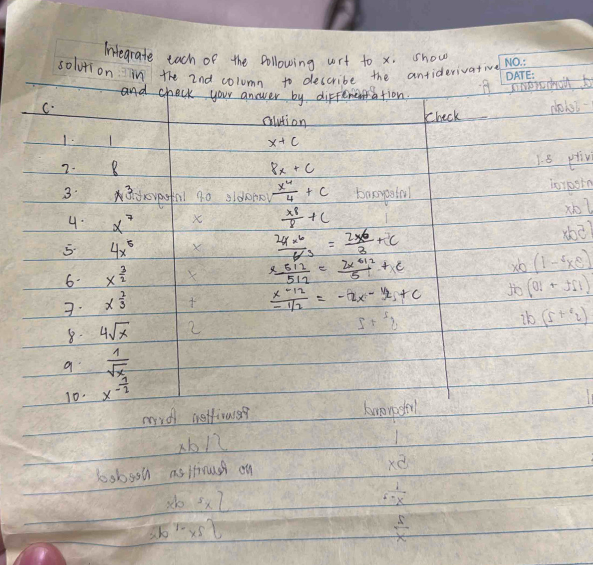 Integrate each of the following wrt to x. show
solution in antiderivative
u
s
tiv
sin
ol
mid
b/l
ou asitius on
overline xd
2* 2
 1/x-2 
c1
 2/3 