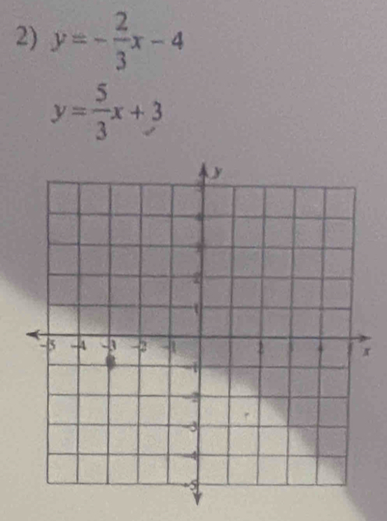 y=- 2/3 x-4
y= 5/3 x+3