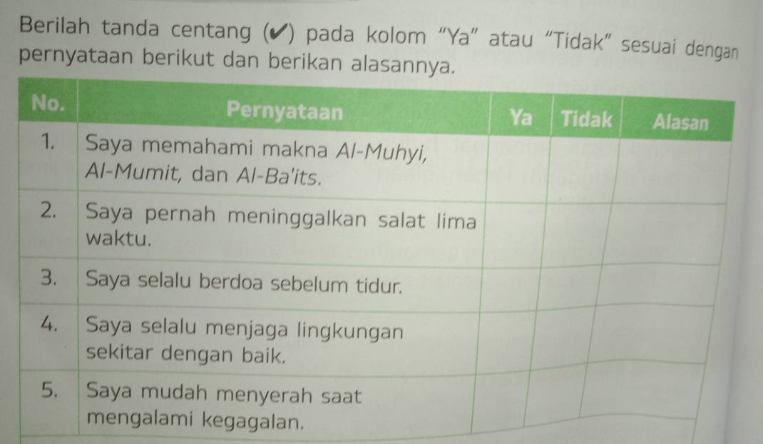 Berilah tanda centang (✔) pada kolom “Ya” atau“Tidak” sesuai dengan 
pernyataan berikut dan berikan al