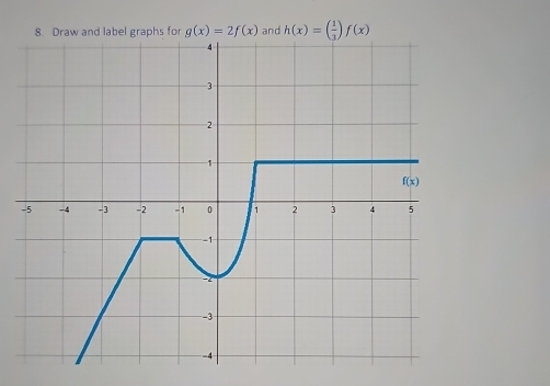 h(x)=( 1/3 )f(x)