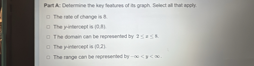 Determine the key features of its graph. Select all that apply.
The rate of change is 8.
The y-intercept is (0,8).
The domain can be represented by 2≤ x≤ 8.
The y-intercept is (0,2).
The range can be represented by-∈fty .