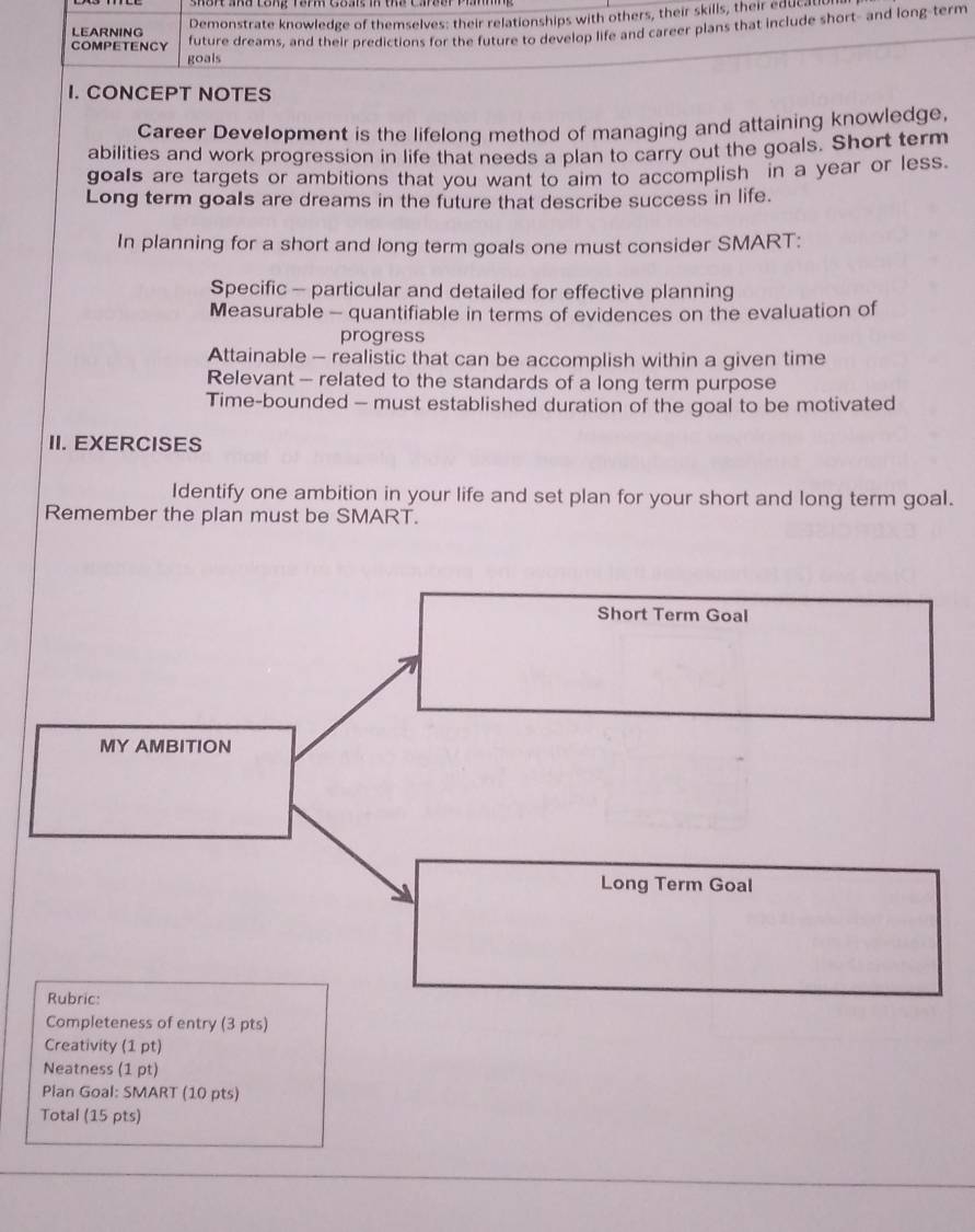 short and tong Torm Goal in the Cars er t 
LEARNING Demonstrate knowledge of themselves: their relationships with others, their skills, their educatiu
COMPETENCY future dreams, and their predictions for the future to develop life and career plans that include short- and long-term
goals
I. CONCEPT NOTES
Career Development is the lifelong method of managing and attaining knowledge,
abilities and work progression in life that needs a plan to carry out the goals. Short term
goals are targets or ambitions that you want to aim to accomplish in a year or less.
Long term goals are dreams in the future that describe success in life.
In planning for a short and long term goals one must consider SMART:
Specific - particular and detailed for effective planning
Measurable - quantifiable in terms of evidences on the evaluation of
progress
Attainable - realistic that can be accomplish within a given time
Relevant - related to the standards of a long term purpose
Time-bounded - must established duration of the goal to be motivated
II. EXERCISES
Identify one ambition in your life and set plan for your short and long term goal.
Remember the plan must be SMART.
Short Term Goal
MY AMBITION
Long Term Goal
Rubric:
Completeness of entry (3 pts)
Creativity (1 pt)
Neatness (1 pt)
Plan Goal: SMART (10 pts)
Total (15 pts)