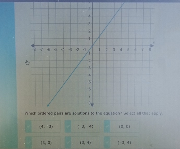 (4,-3) (-3,-4) (0,0)
(3,0)
(3,4) (-3,4)