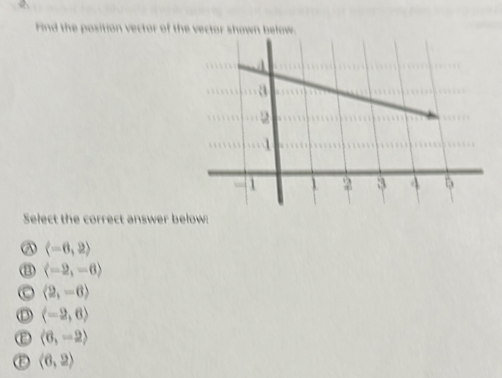 Find the position vector of the
Select the correct answer below:
langle -6,2rangle
(B) langle -2,-6rangle
langle 2,-6rangle
langle -2,6rangle
langle 6,-2rangle
langle 6,2rangle