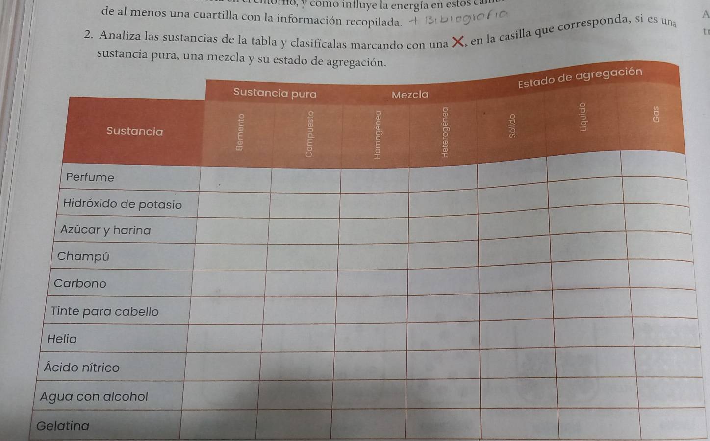 ntórno, y cómo influye la energía en estos can 
A 
de al menos una cuartilla con la información recopilada. 
2. Analiza las sustancias de la tabla y clasifícalas marcando con una X, en la casilla que corresponda, si es una 
t r 
sustancia 
Gelatina