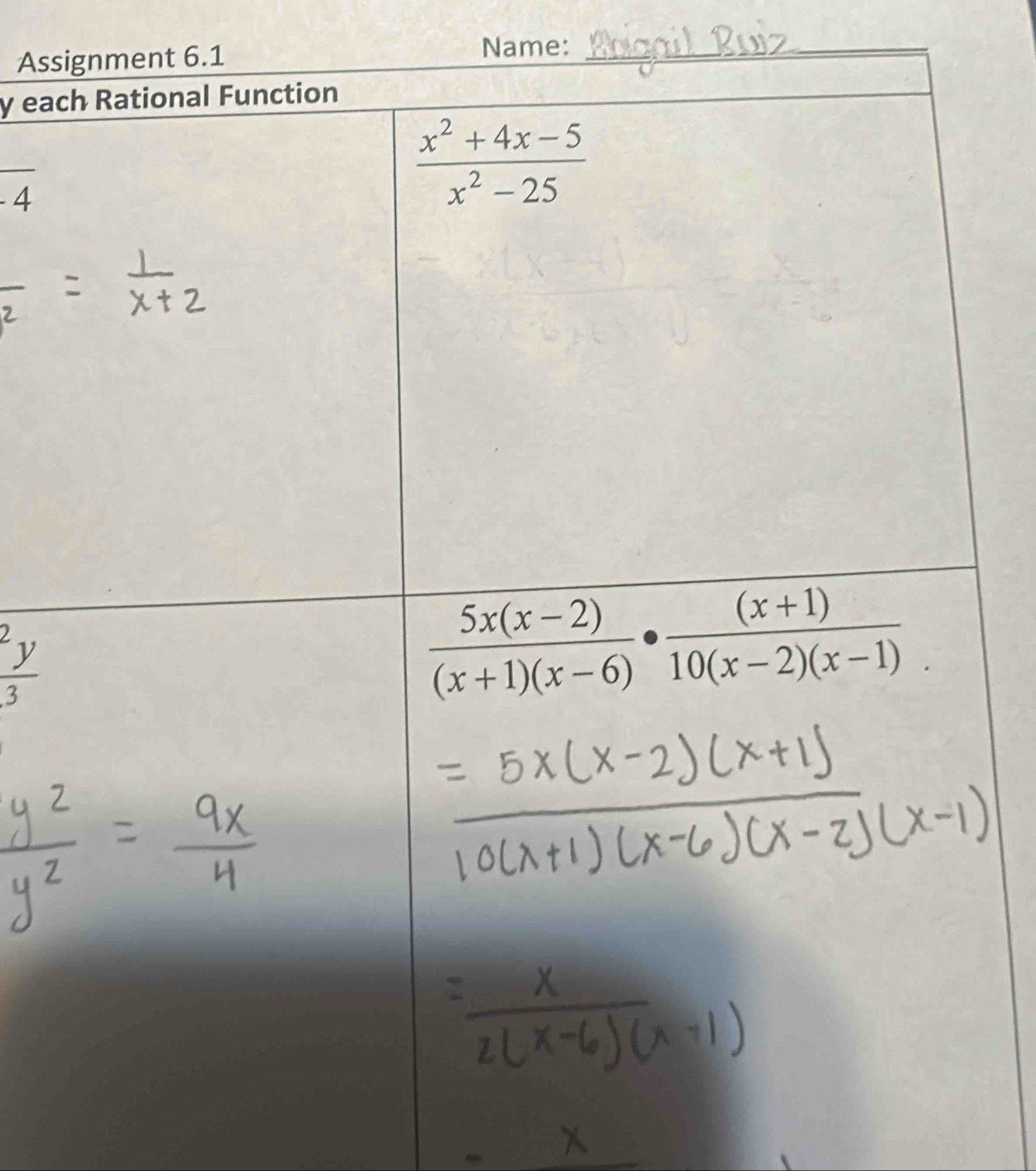 Assnt 6.1
Name:_
y ea
-4
frac ^2y3