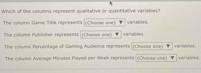 Which of the columns represent qualitative or quantitative variables?
The column Game Title represents (Choose one) variables.
The column Publisher represents (Choose one) variables.
The column Percentage of Gaming Audience represents (Choose one) variables.
The column Average Minutes Played per Week represents (Choose one) variables.