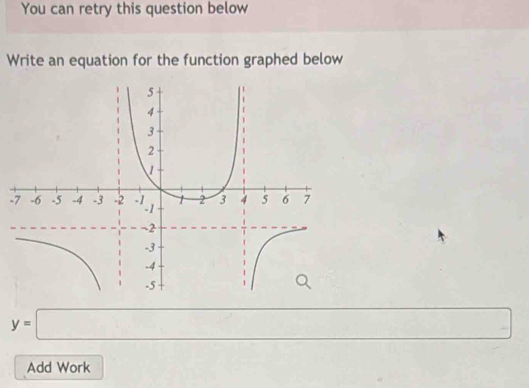 You can retry this question below 
Write an equation for the function graphed below 
-
y=□
Add Work