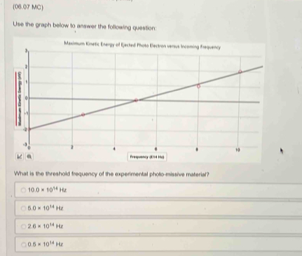 (06.07 MC)
Use the graph below to answer the following question:
Maximum Kinetic E
What is the threshold frequency of the experimental photo-missive material?
10.0* 10^(14)Hz
5.0* 10^(14)Hz
2.6* 10^(14)Hz
0.5* 10^(14)Hz