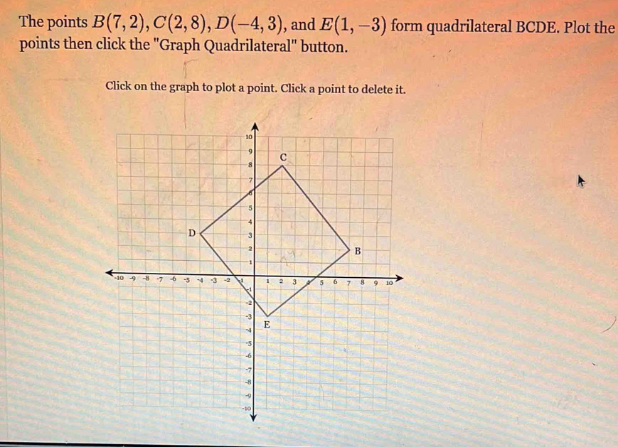 The points B(7,2), C(2,8), D(-4,3) , and E(1,-3) form quadrilateral BCDE. Plot the 
points then click the "Graph Quadrilateral" button. 
Click on the graph to plot a point. Click a point to delete it.