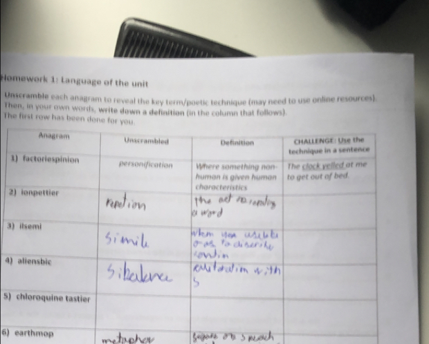 Homework 1: Language of the unit 
Unscramble each anagram to reveal the key term/poetic technique (may need to use online resources): 
Then, in your own words, write down a definition (in the column that follows). 
The first row has been done 
3 
2 
3 
4) 
5) 
6) earthmop