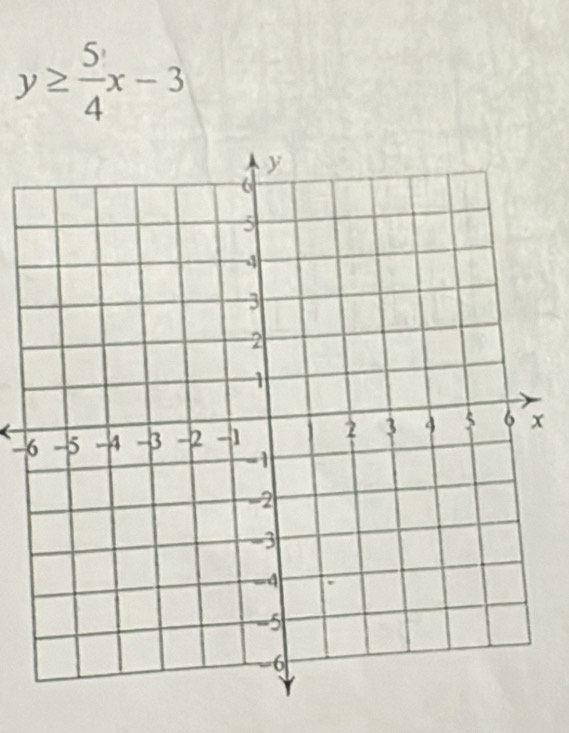 y≥  5/4 x-3
-x