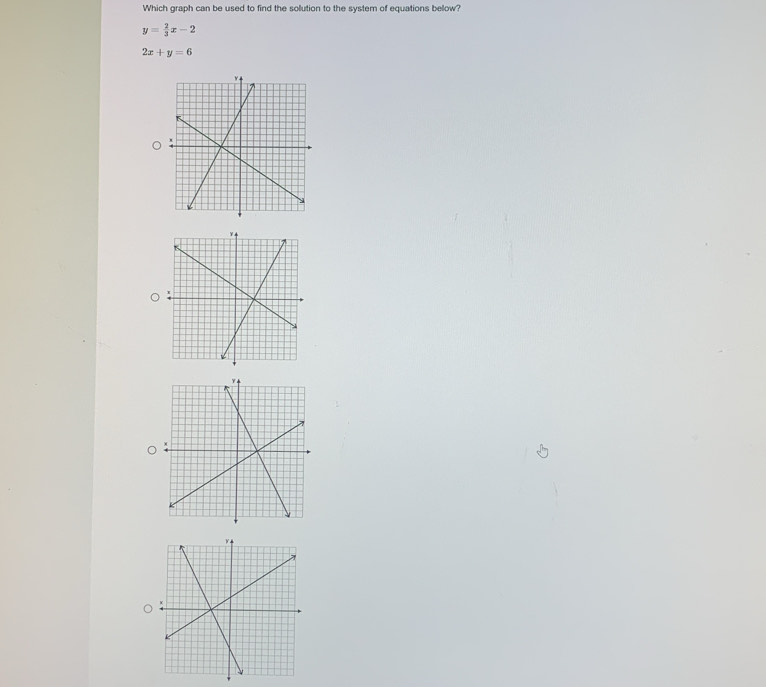 Which graph can be used to find the solution to the system of equations below?
y= 2/3 x-2
2x+y=6