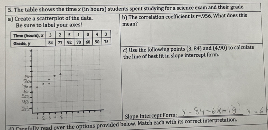 The table shows the time x (in hours) students spent studying for a science exam and their grade. 
a) Create a scatterplot of the data. b) The correlation coefficient is r=.956. What does this 
Be sure to label your axes! mean? 
c) Use the following points (3,84) and (4,90) to calculate 
the line of best fit in slope intercept form. 
Slope Intercept Form:_ 
_ 
d) Carefully read over the options provided below. Match each with its correct interpretation.