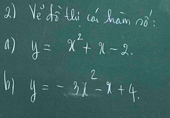 Vedòthi cai ham nò?
() y=x^2+x-2. 
6) y=-3x^2-x+4.