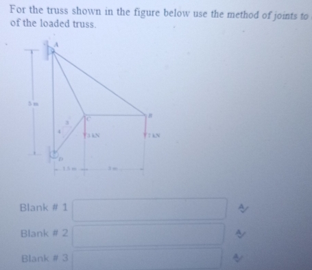 Solved: For the truss shown in the figure below use the method of ...