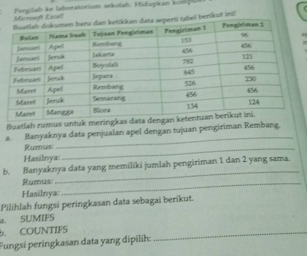 Pergilah ke laboratorium sekolah. Hidupkan kompull 
osoft Excell 
abel berikut ini! 
as 
Buatlah rumus untuk m 
_ 
a. Banyaknya data penjualan apel dengan tujuan pengiriman Rembang. 
Rumus:_ 
Hasilnya: 
b. Banyaknya data yang memiliki jumlah pengiriman 1 dan 2 yang sama. 
Rumus:_ 
_ 
Hasilnya: 
Pilihlah fungsi peringkasan data sebagai berikut. 
a. SUMIFS 
b. COUNTIFS 
Fungsí peringkasan data yang dipilih: 
_