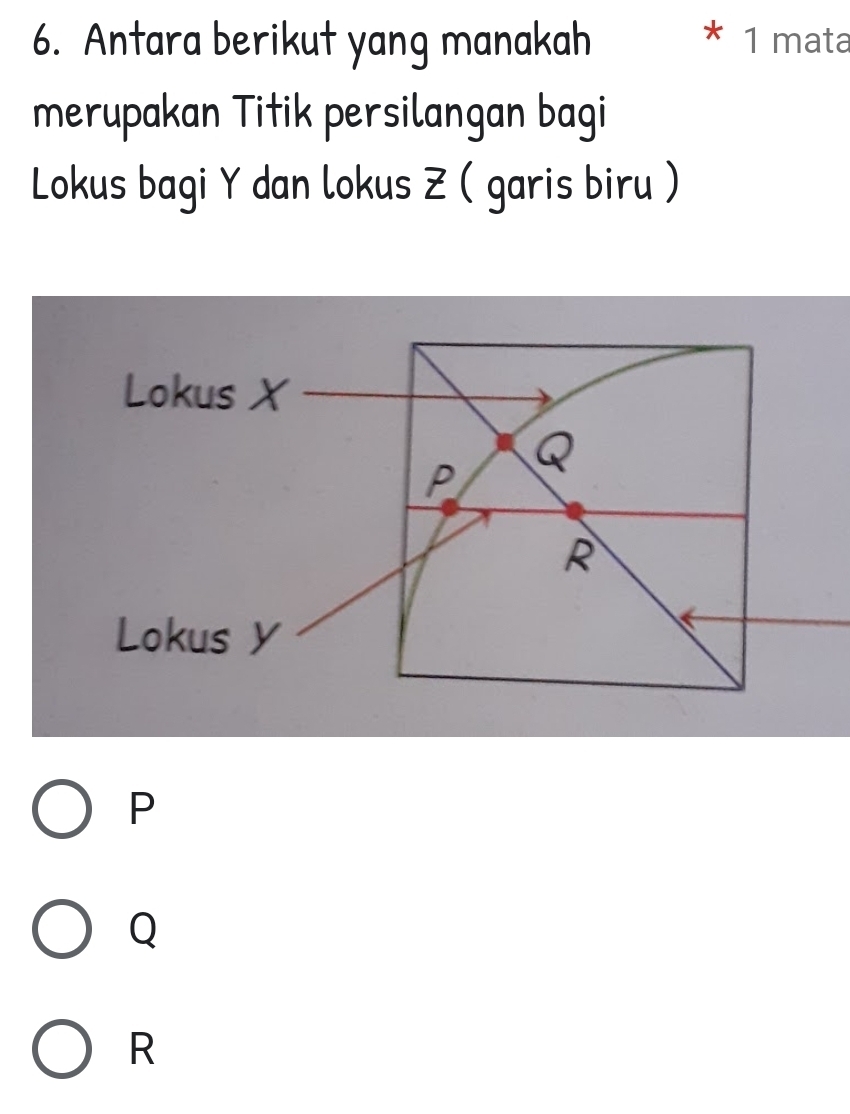 Antara berikut yang manakah * 1 mata
merupakan Titik persilangan bagi
Lokus bagi Y dan lokus Z ( garis biru )
P
Q
R