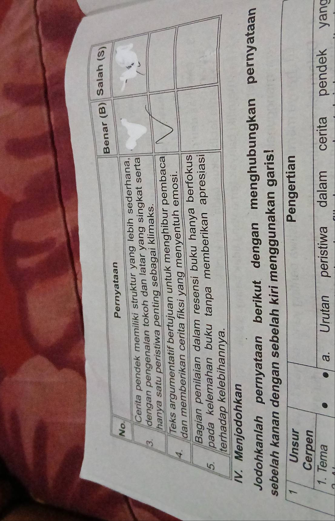 Jodohkanlah pernyataan berikut dengan menghubungkan pernyataan 
sebelah kanan dengan sebelah kiri menggunakan garis! 
1 Unsur Pengertian 
Cerpen 
1. Tema a. Urutan peristiwa dalam cerita pendek yang