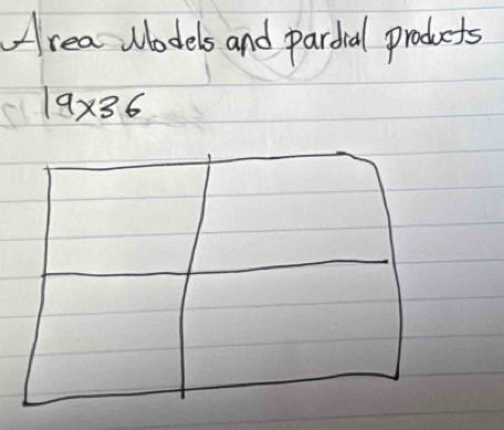 Area Wodels and pardial products
19* 36