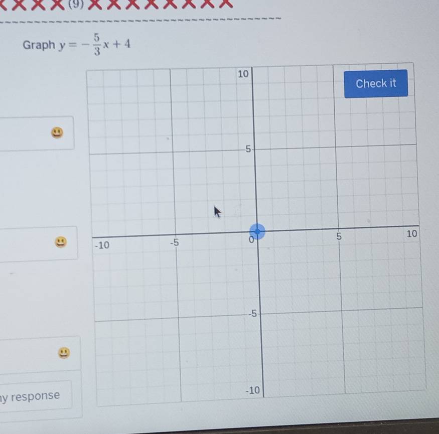 xx(9)x
Graph y=- 5/3 x+4
y response