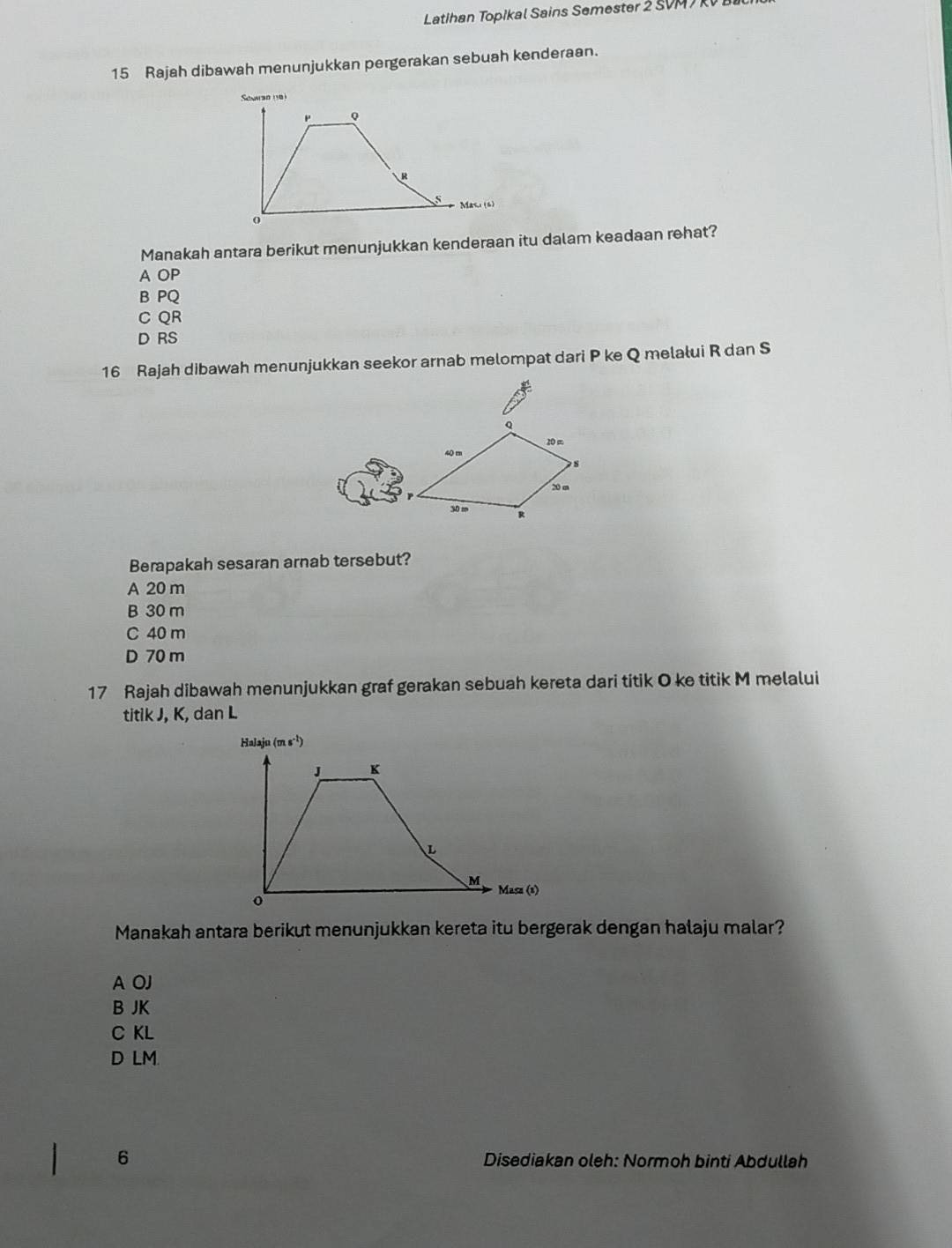 Latihan Topikal Sains Semester 2 SVM7 
15 Rajah dibawah menunjukkan pergerakan sebuah kenderaan.
Souwan (18)
Q
R
s Masi (5)
0
Manakah antara berikut menunjukkan kenderaan itu dalam keadaan rehat?
A OP
B PQ
C QR
D RS
16 Rajah dibawah menunjukkan seekor arnab melompat dari P ke Q melałui R dan S
Q
20 m
40 m
s
2m
30 m R
Berapakah sesaran arnab tersebut?
A 20 m
B 30 m
C 40 m
D 70 m
17 Rajah dibawah menunjukkan graf gerakan sebuah kereta dari titik O ke titik M melalui
titik J, K, dan L
Manakah antara berikut menunjukkan kereta itu bergerak dengan halaju malar?
A OJ
B JK
C KL
D LM
6 Disediakan oleh: Normoh binti Abdullah