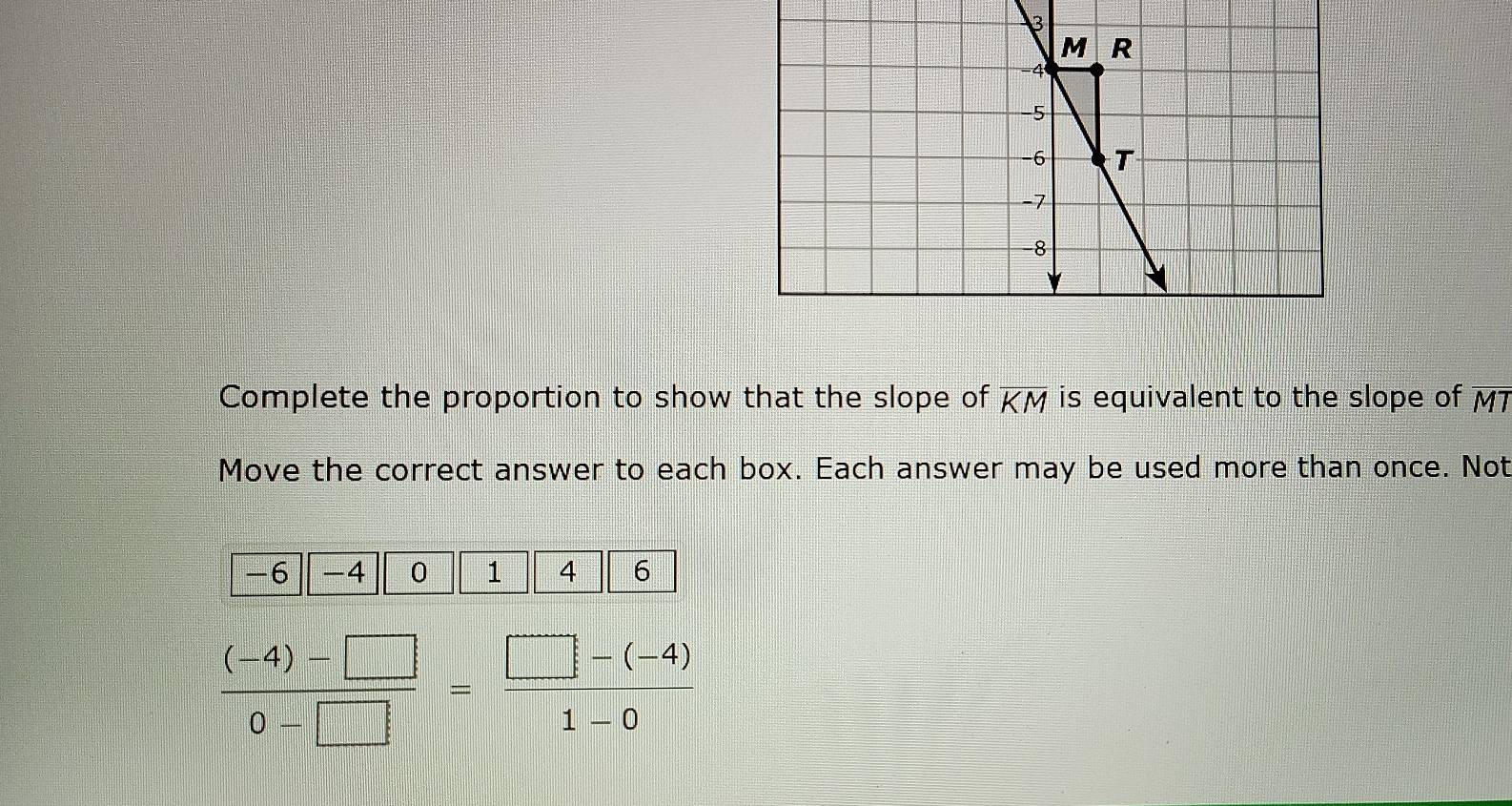 Complete the proportion to show that the slope of overline KM is equivalent to the slope of M7
Move the correct answer to each box. Each answer may be used more than once. Not
 ((-4)-□ )/0-□  = (□ -(-4))/1-0 