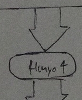 Hanyo4