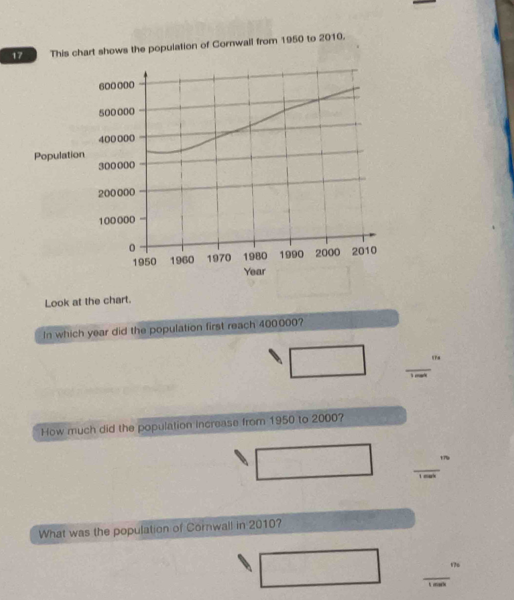 This chart shows the population of Cornwall from 1950 to 2010.
600 000
500000
400 000
Population
300 000
200000
100000
0
1950 1960 1970 1980 1990 2000 2010
Year
Look at the chart. 
In which year did the population first reach 400000? 
_ 
178 
How much did the population increase from 1950 to 2000? 
t7b 
_ 
What was the population of Cornwall in 2010? 
17c 
_